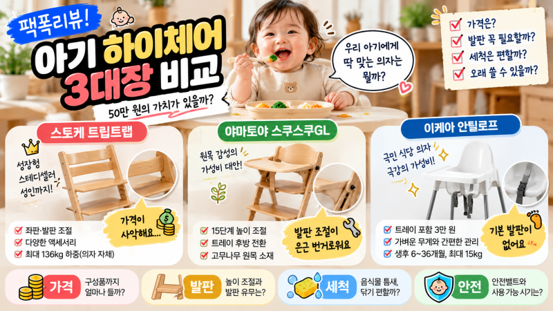 아기 하이체어 추천 3종 비교｜스토케·야마토야·이케아 가격부터 현실 단점까지