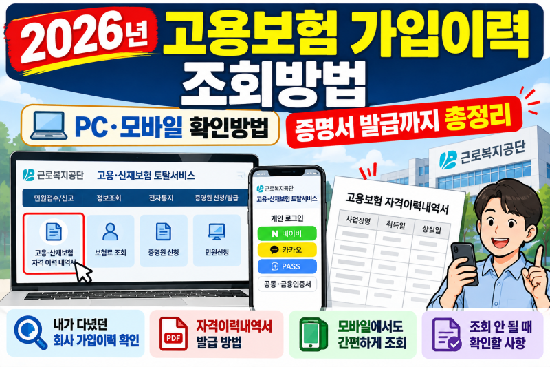 2026년 고용보험 가입이력 조회방법｜PC·모바일 확인과 증명서 발급