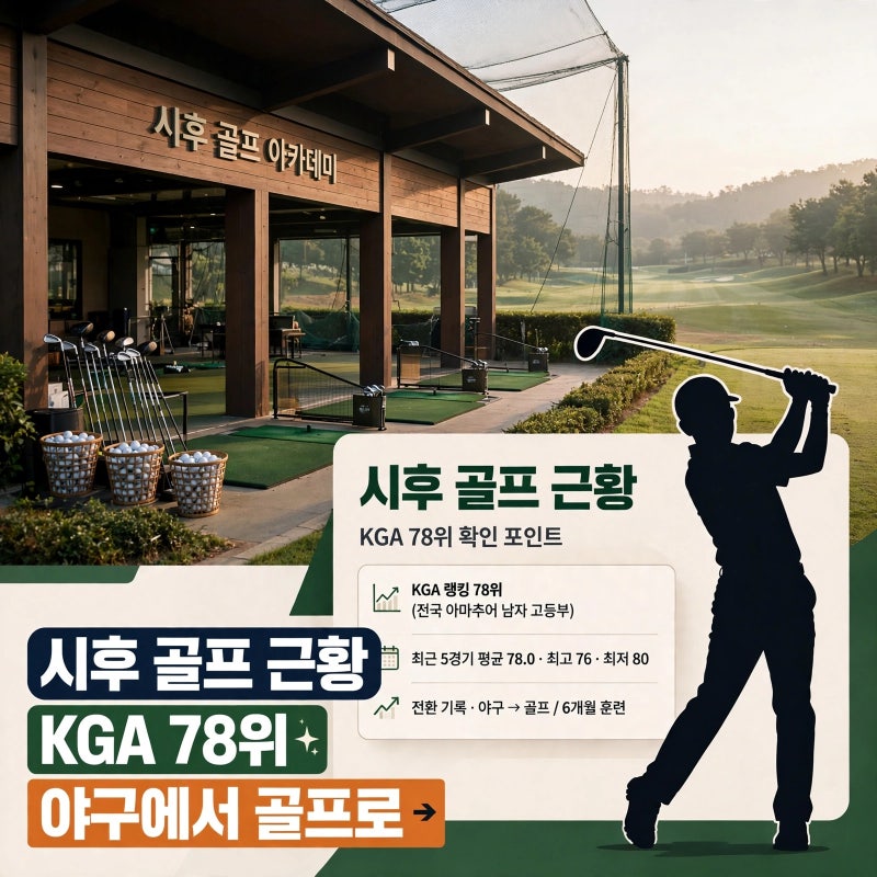 강호동 아들 시후, KGA 78위 골퍼로 알려진 근거와 야구 전향 배경