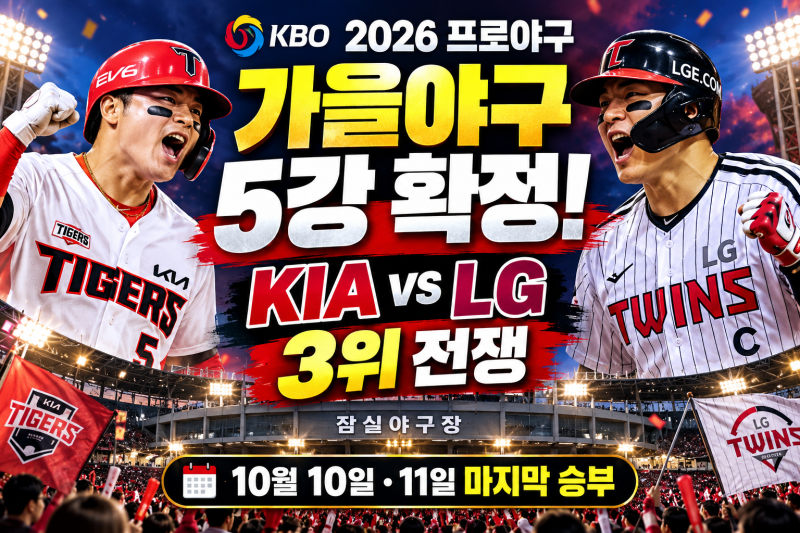 2026 프로야구 가을야구 5강 확정!｜10월 10일·11일 순위·KIA LG 3위 경쟁·포스트시즌 일정
