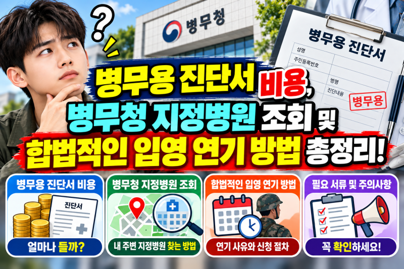 병무용 진단서 비용, 병무청 지정병원 조회 및 합법적인 입영 연기 방법 총정리