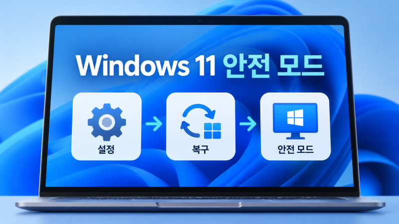 윈도우 11 안전 모드 들어가는 법｜부팅 안 될 때까지 상황별 진입 방법