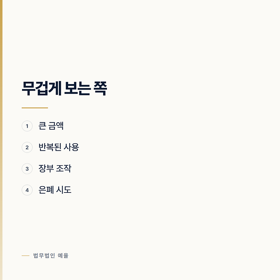 회사 물건을 썼는데 횡령인가요? 관련 사진