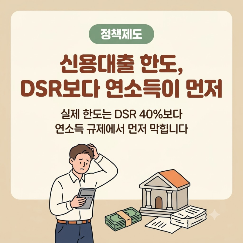 신용대출 한도 계산 DSR 40% 연봉별 예시, 실제 한도는 연소득 규제가 먼저 막는다