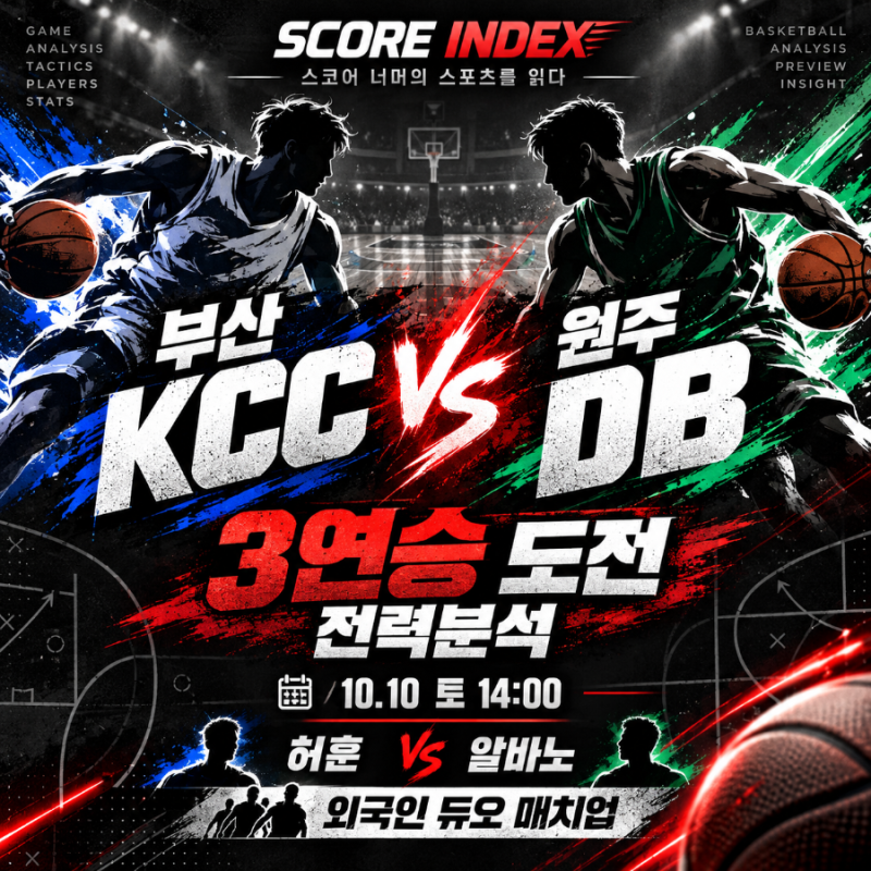 부산 KCC 원주 DB 경기 전망｜허훈 vs 알바노, 외국인 선수 전력분석 (10월 10일)