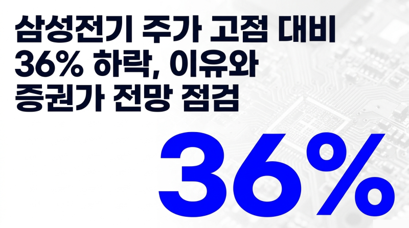 삼성전기 주가 고점 대비 36% 하락, 이유와 증권가 전망 점검