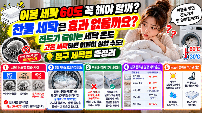 침구 세탁 60도 꼭 해야 할까?｜집먼지진드기 줄이는 올바른 세탁법