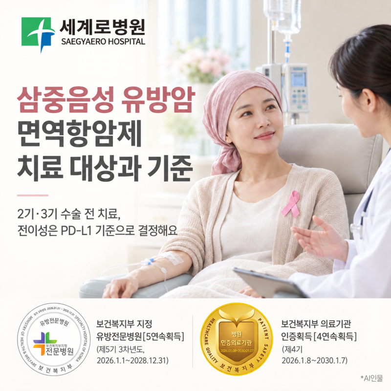 삼중음성 유방암 면역항암제 치료 대상과 기준