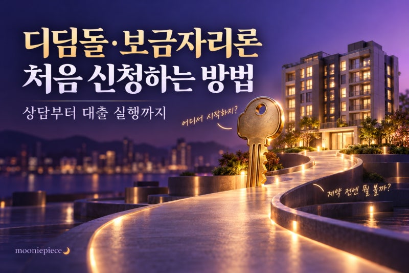 디딤돌·보금자리론 처음 신청하는 방법｜상담부터 대출 실행까지 순서 정리
