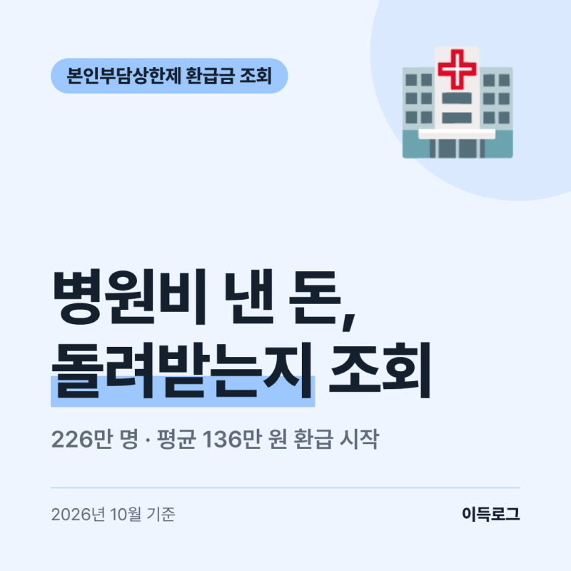 본인부담상한제 환급금 조회 방법, 226만 명 환급 시작 안내문 없어도 확인하는 법