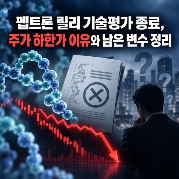 펩트론 릴리 기술평가 종료, 주가 하한가 이유 정리