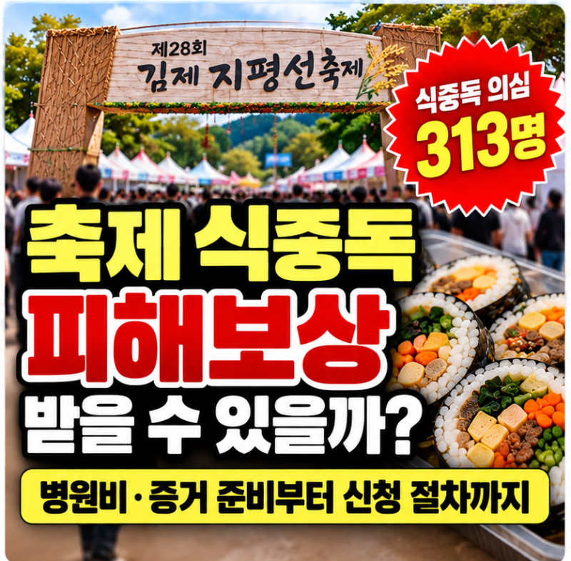 축제 식중독 피해보상 받을 수 있을까? 병원비·증거 준비부터 신청 절차까지