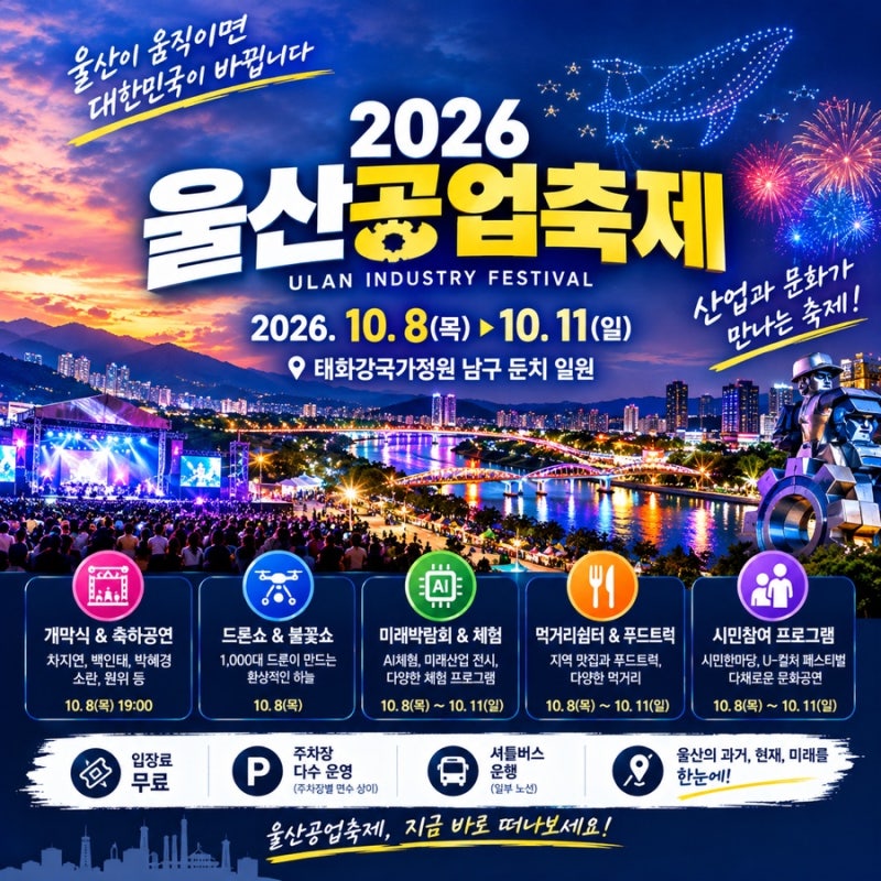 2026 울산공업축제 총정리｜일정·공연 라인업·주차장·먹거리·체험 정보
