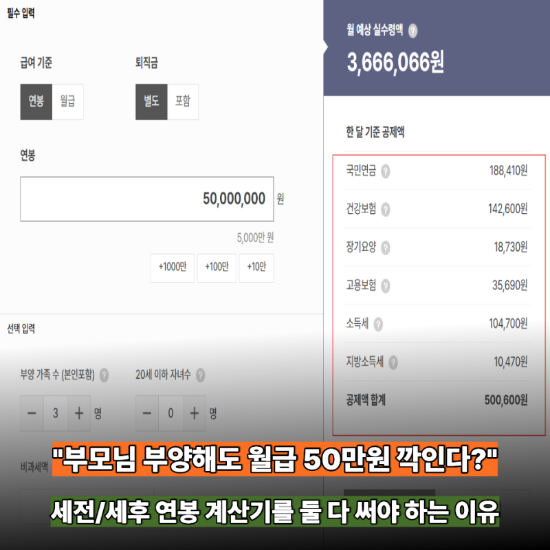 "연봉 5000만원이면 월급 416만원?" 세전 세후 계산해보니 생각보다 적네요