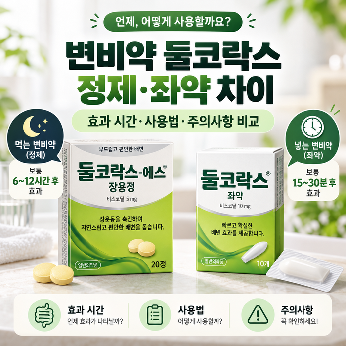 변비약 둘코락스 정제·좌약 차이, 8시간 vs 30분? 효과·부작용·복용 주의사항