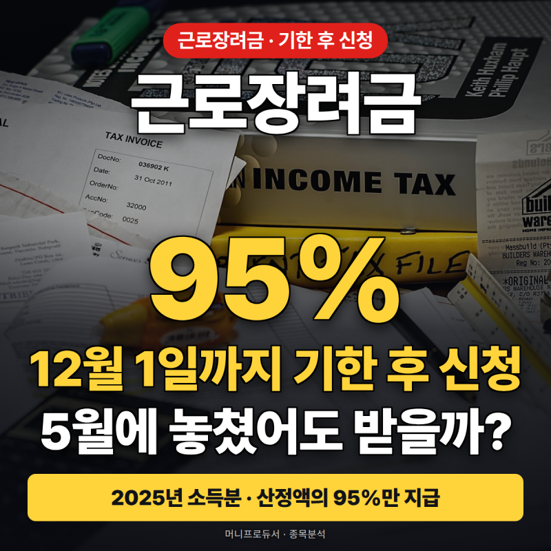 근로장려금 기한 후 신청 기간, 모르면 놓치는 95% 지급 기준