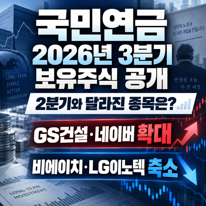 국민연금 2026년 3분기 보유주식 공개｜2분기와 달라진 종목은? GS건설·네이버 확대, 비에이치....