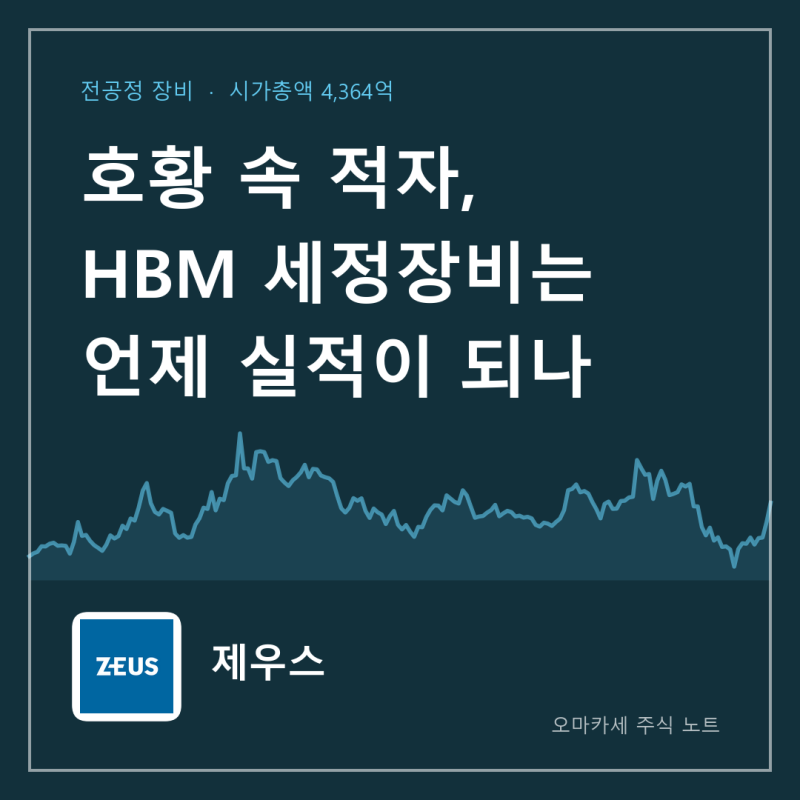 제우스 수주와 HBM 세정장비 - 호황 속에서 적자가 난 회사, 주가는 왜 먼저 올랐나