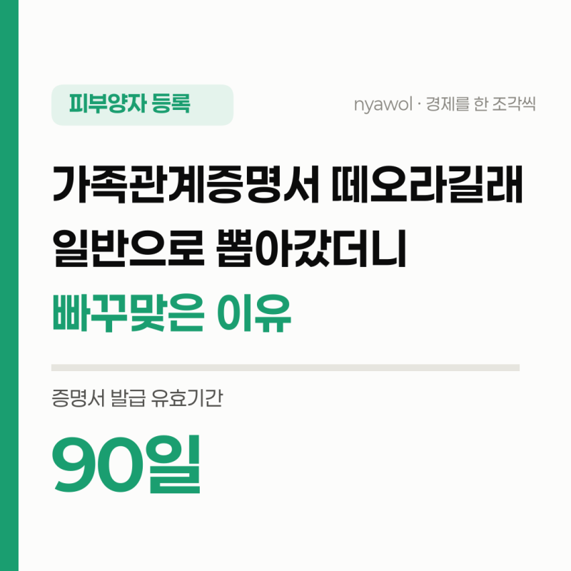 건강보험 피부양자 등록 서류, 90일 넘긴 가족관계증명서는 안 됩니다