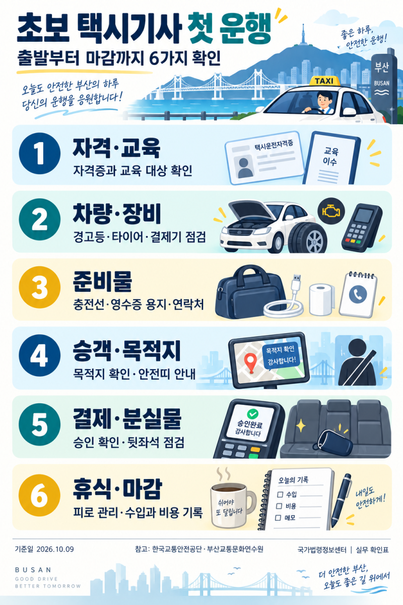 택시기사 첫 출근, 무엇을 챙겨야 할까요? 부산 초보 기사 첫 운행 준비