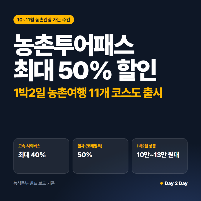 농촌투어패스 최대 50% 할인 11월까지, 버스 40%·열차 50%도 (10월 8일 출시 1박2일 농촌여행 11개 ....