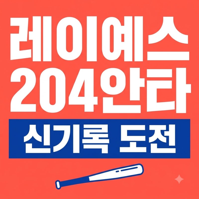 레이예스 204안타 달성! 최원준과 다시 동률, KBO 최다 안타 신기록 경쟁