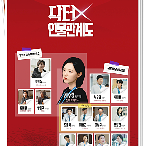 SBS 금토드라마 닥터X 하얀 마피아의 시대 인물관계도 (김지원X손현주)
