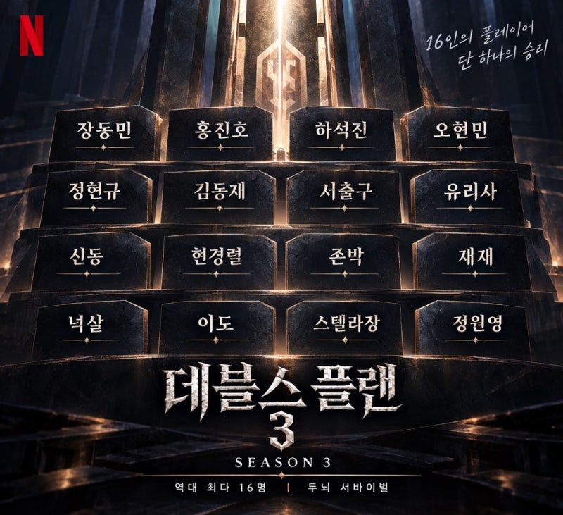 데블스 플랜3 기본정보 공개일 출연진 총정리｜역대 최다 16명, 장동민·홍진호·하석진·정현....