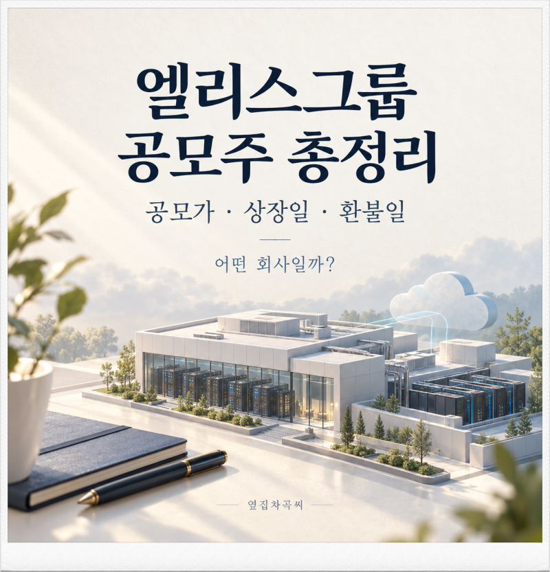 엘리스그룹 공모주 총정리 l 공모가·상장일·환불일, 어떤회사일까?경쟁률 약 408대1