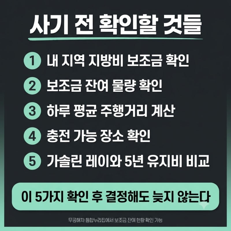 레이 전기차 주행거리 205km 경차 전기차로 살 만할까