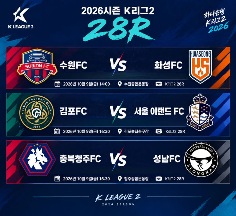 2026 K리그2 28라운드｜수원FC vs 화성FC·김포FC vs 서울 이랜드·충북청주FC vs 성남FC 프리뷰 및 ....