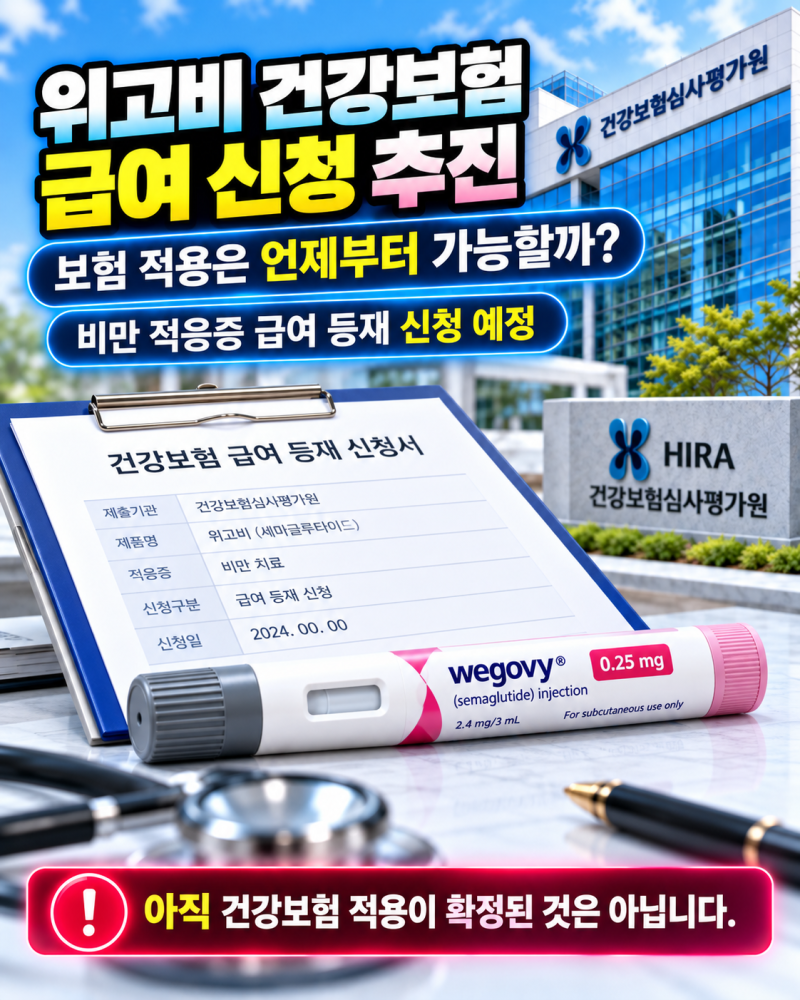 위고비 건강보험 급여 신청 예정…보험 적용은 언제부터 가능할까?