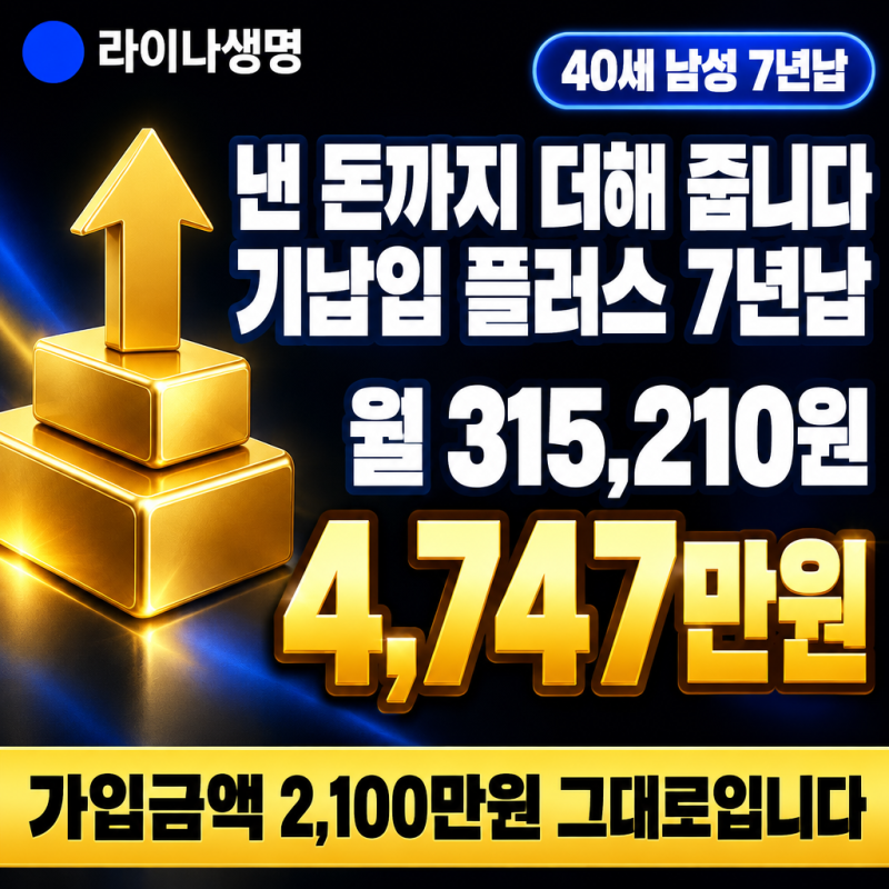 낸 돈까지 얹어 줍니다. 라이나생명 기납입 플러스 7년납, 월 315,210원에 4,747만원