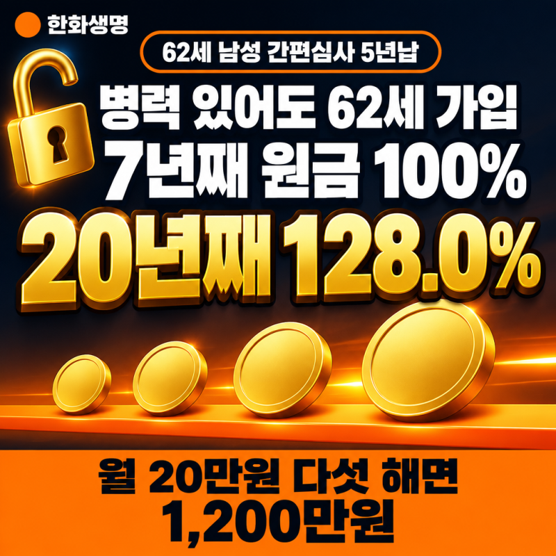 병력 있어도 62세 가입. 한화생명 5년납 목돈 플랜, 7년째 원금 100% 20년째 128%