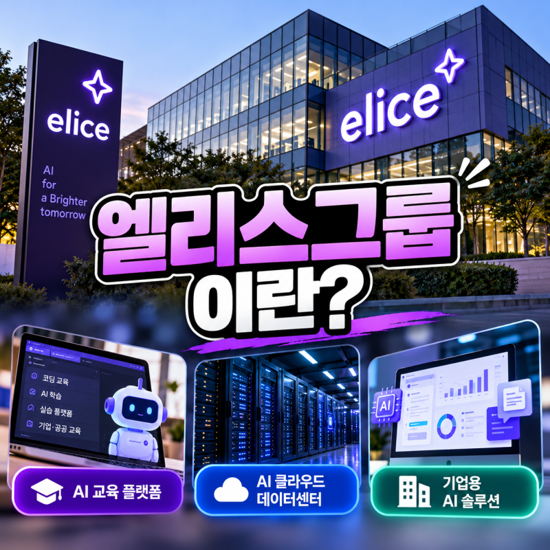 엘리스그룹이란? AI 데이터센터 기업부터 코스닥 상장·투자 포인트까지