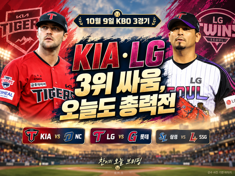 10월 9일 KBO 3경기 프리뷰! KIA·LG 3위 전쟁, 선발·동기부여·감독 운영 분석