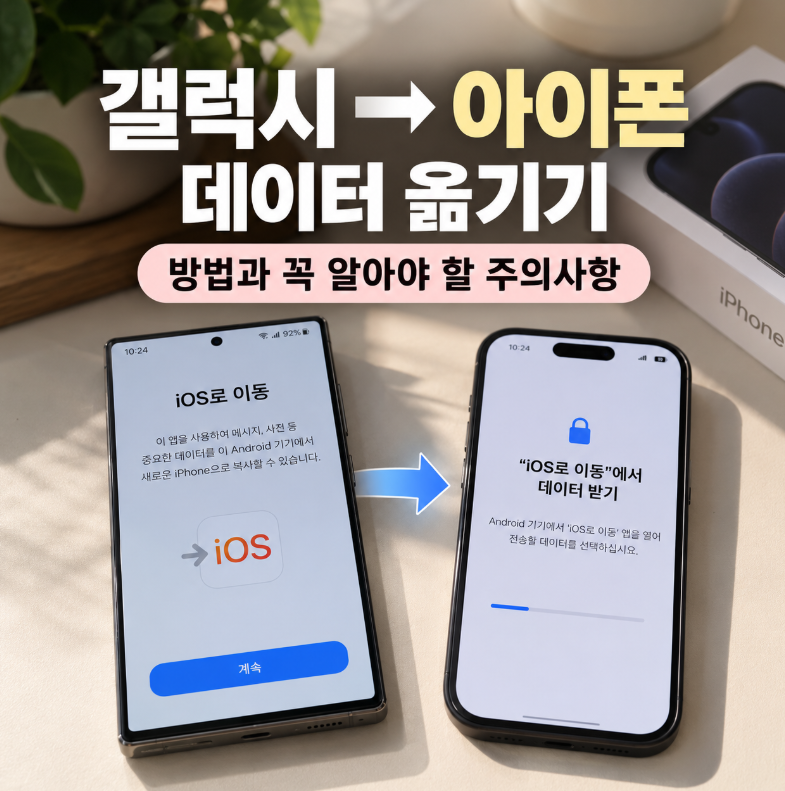 갤럭시에서 아이폰으로 데이터 옮기기, iOS로 이동 사용법과 주의사항