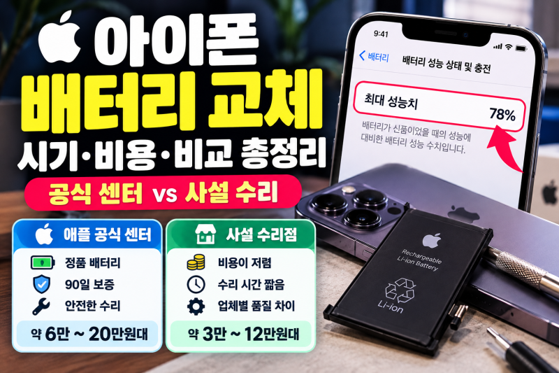 저렴하게 아이폰 배터리 교체 하는 방법ㅣ시기 비용 성능 총정리 (공식 센터 및 사설 비교)