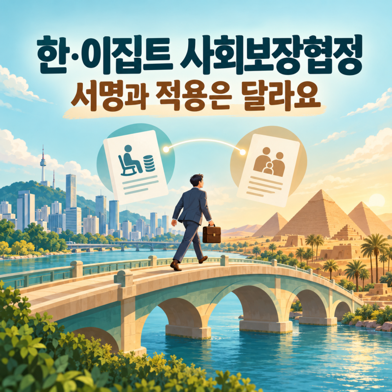 한·이집트 사회보장협정 서명｜파견근로자의 연금보험료, 지금부터 면제될까요?