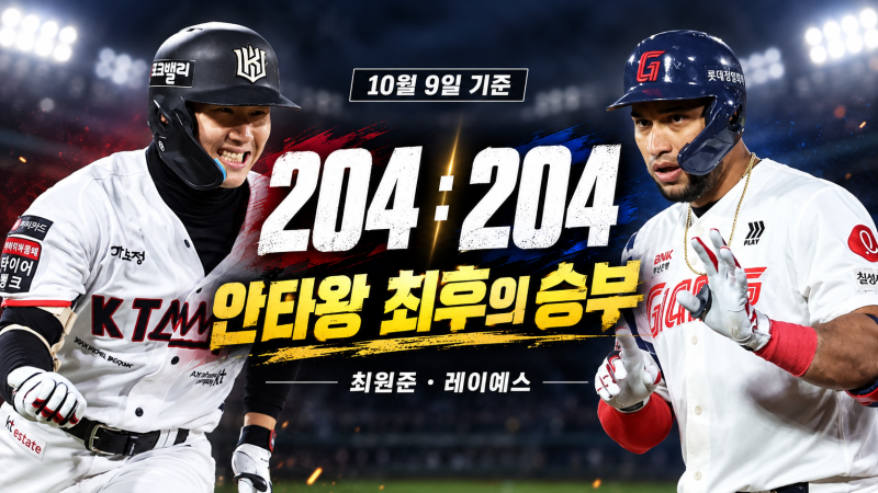 204 대 204, 최원준 vs 레이예스 안타왕 최후의 승부…남은 경기는 2경기 vs 3경기
