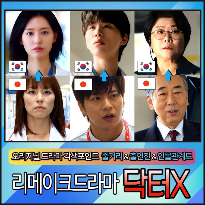 리메이크드라마 닥터X 하얀 마피아의 시대 원작 각색포인트 3가지 : 줄거리 인물관계도 출연....