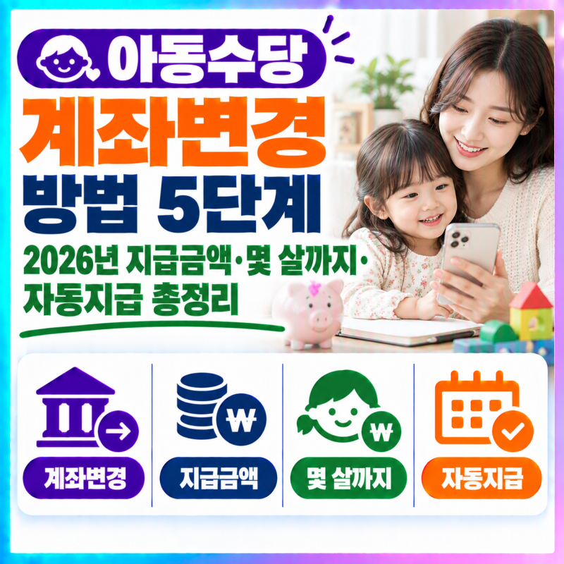아동수당 계좌변경 방법 5단계, 2026년 지급금액·몇 살까지·자동지급 총정리