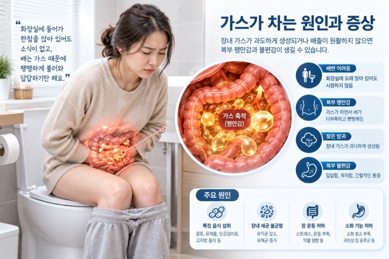 변비약 대신 20분만 걸어보세요, 걷기 운동 변비 해결 자율신경 자극 원리