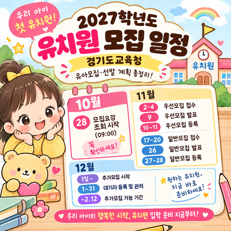 2027학년도 유치원 모집 일정 총정리｜경기도교육청 유아모집·선발 일정