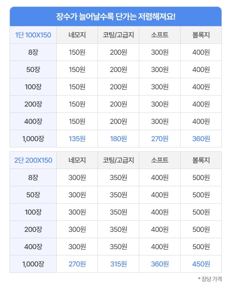 가성비 셀프 종이청첩장 제작 네모디