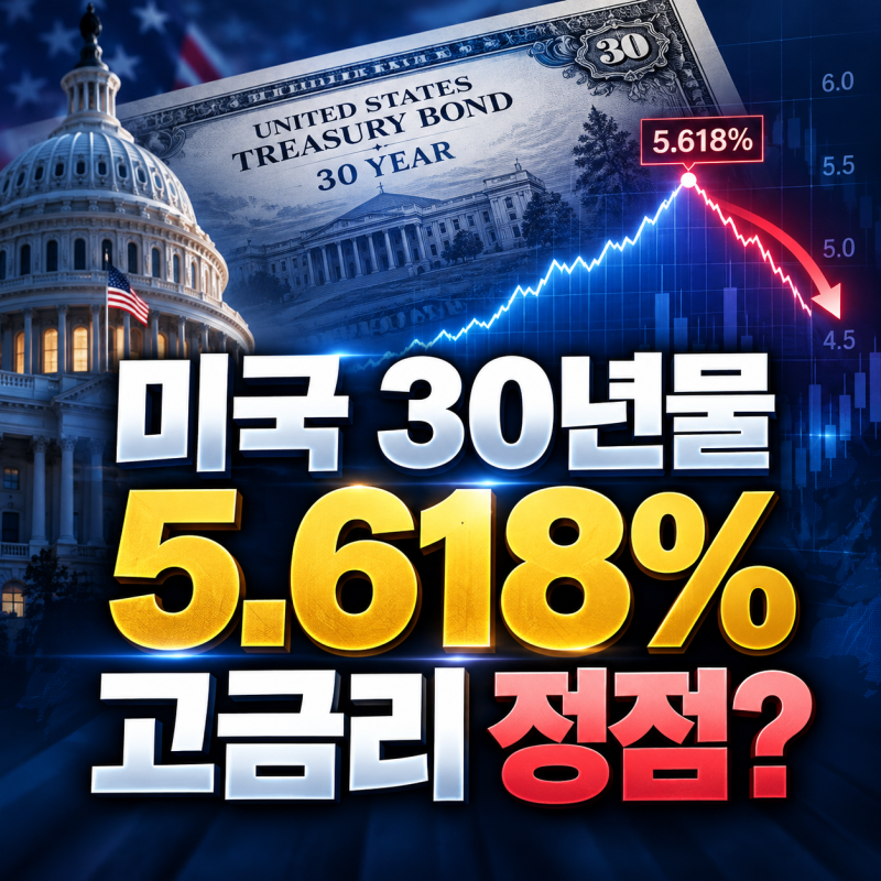 미국 30년물 국채 입찰 호조에 장기금리 반락…5.618% 낙찰, 고금리 정점 찍었나?