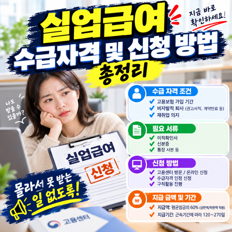 실업급여 수급자격 및 신청 방법 총정리