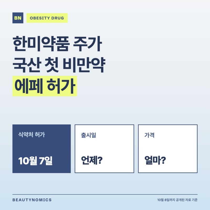 한미약품 주가, 국산 첫 비만약 '에페' 허가… 출시일과 가격은 언제 나올까? [비만치료제 관....