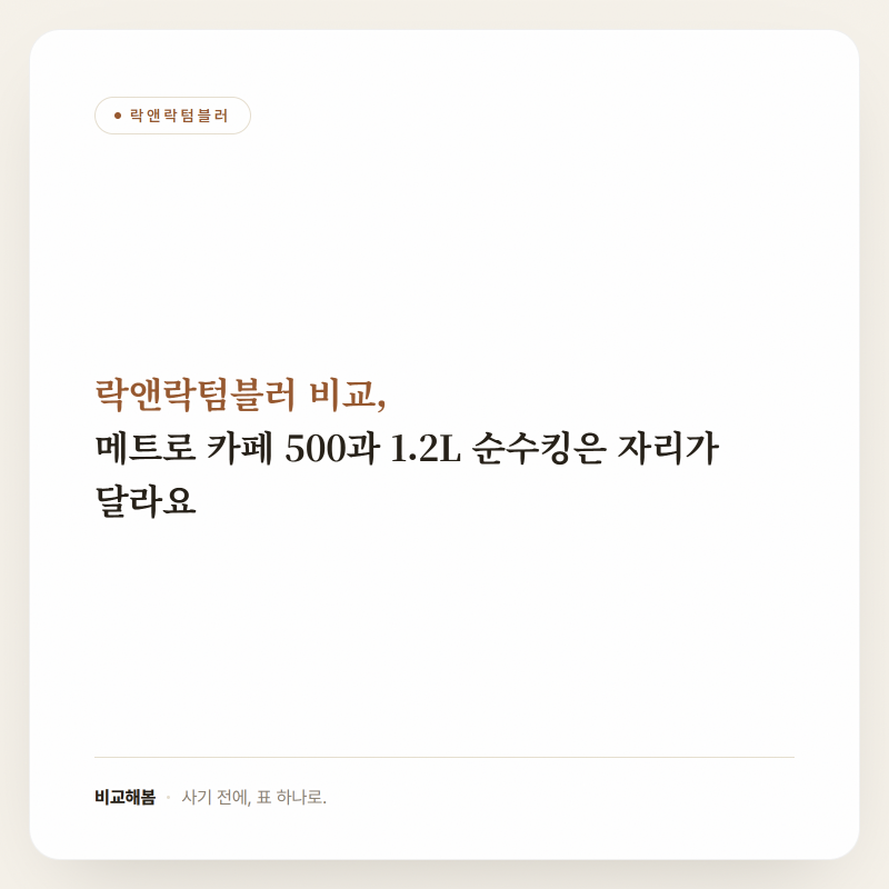 락앤락텀블러 비교, 메트로 카페 500과 1.2L 순수킹은 자리가 달라요