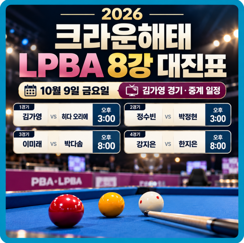 2026 크라운해태 PBA-LPBA 당구대회 오늘 8강 대진표｜10월 9일 경기시간·김가영 중계 일정